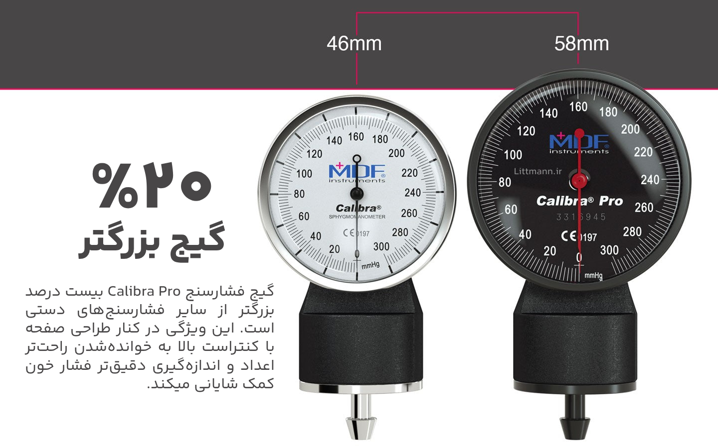 ۲۰ درصد گیچ بزرگتر در فشار سنج 808B New