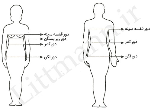 size-chart-guide راهنمای سایزبندی روپوش مونوتیپ